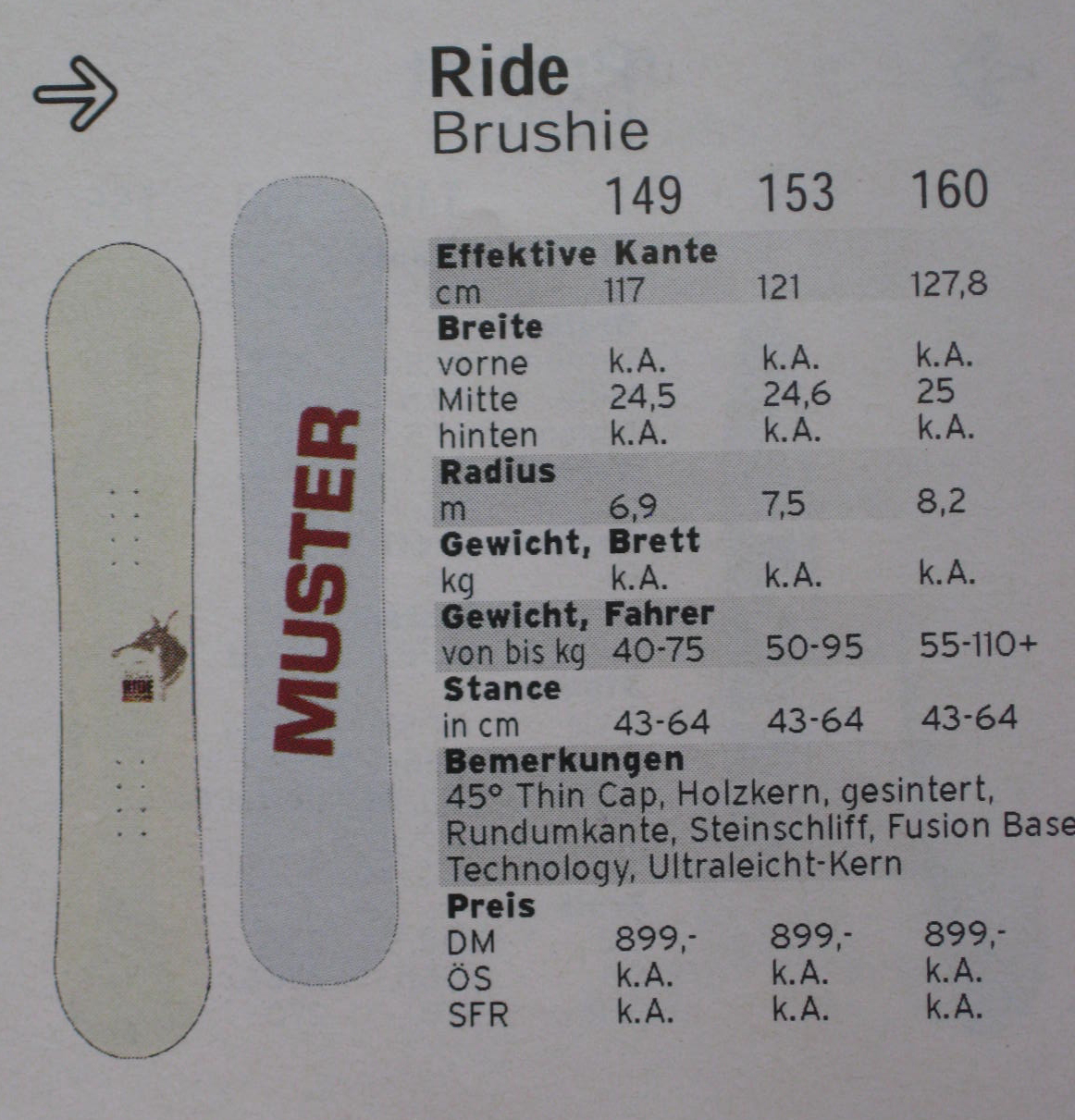 FOR TRADE (or Sale) RIDE - Jeff Brushie ('99/'00) - Snowboardmuseum.de